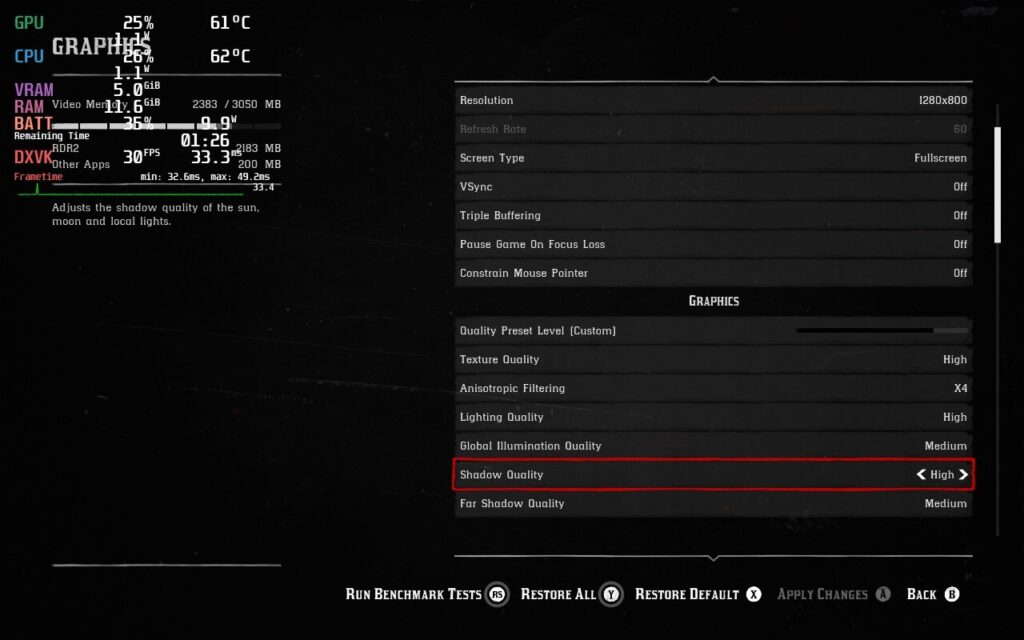 Red Dead Redemption 2 Console settings according to Digital Foundry. Use  this as a starting point. Many settings can be increased without any major  performance drop. More info in comments. : r/reddeadredemption