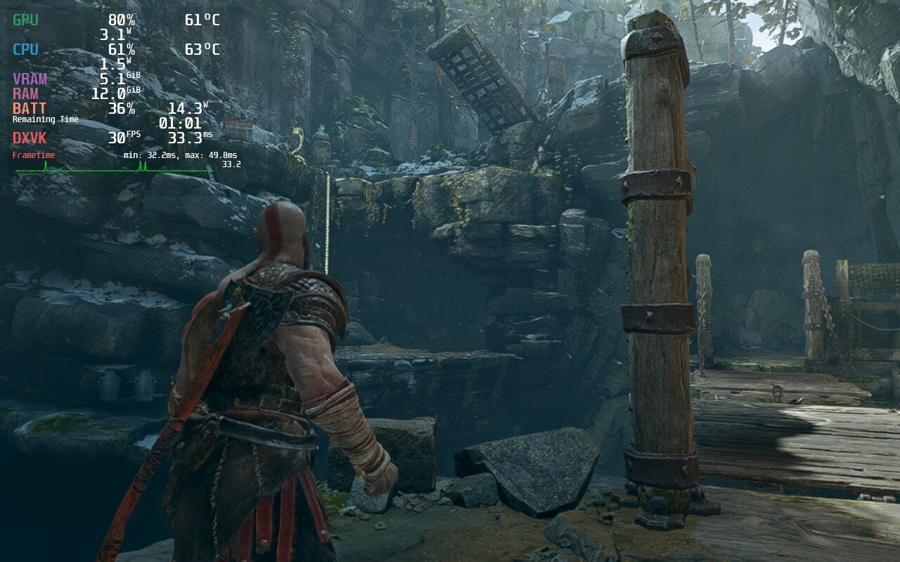 God of War PC's best settings for high FPS