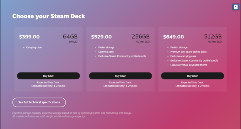 Steam Queue The Death of the Steam Deck Queue - Steam Deck HQ