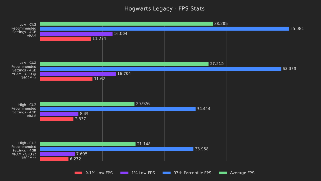 hogwarts legacy summary 3