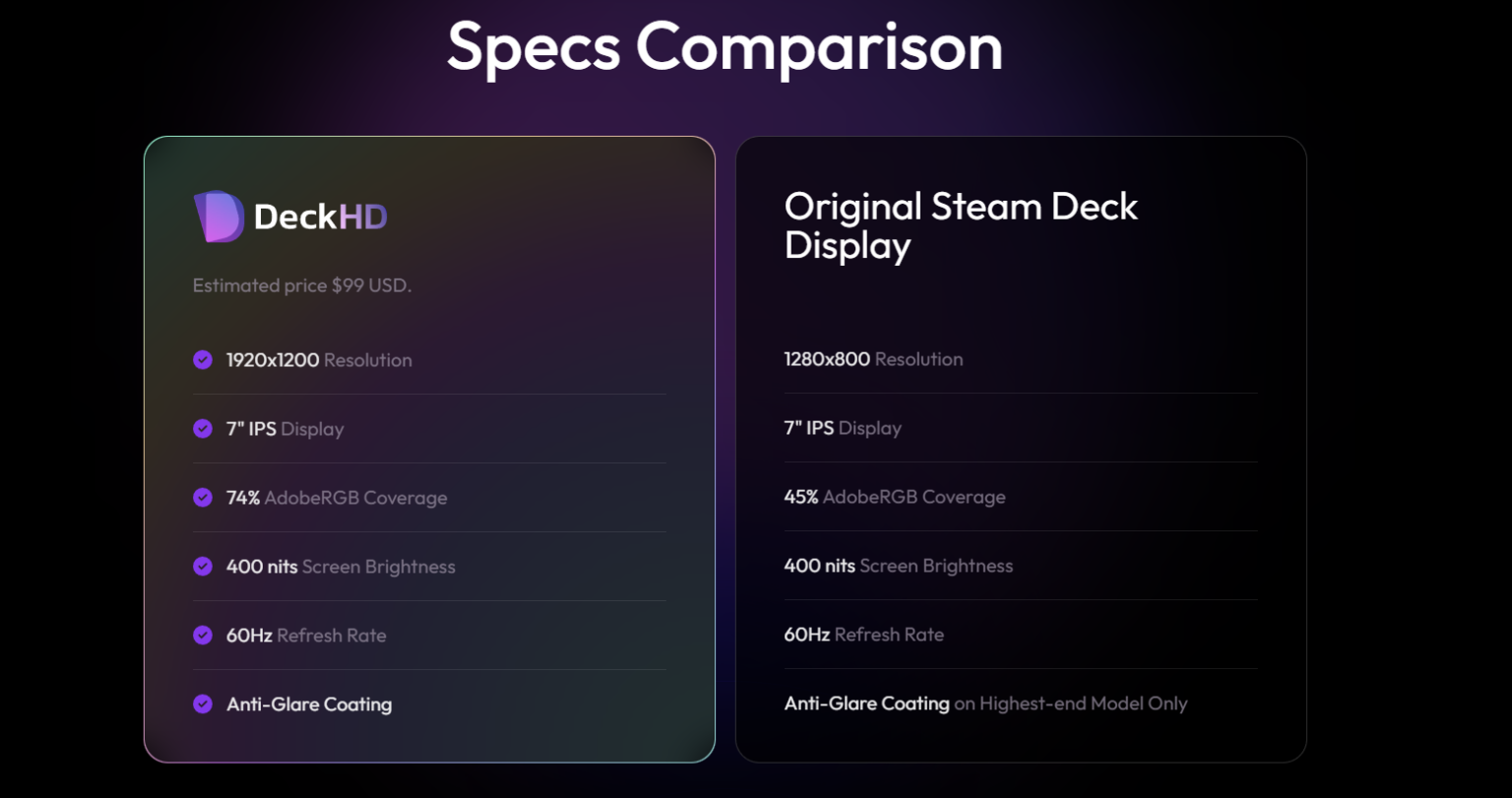 Input your steam link перевод фото 20