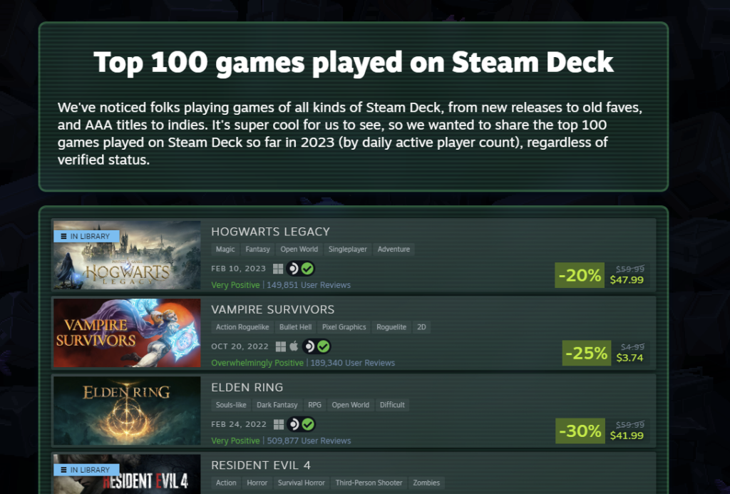 Steam Deck gets 10 percent discount during Steam Spring sale