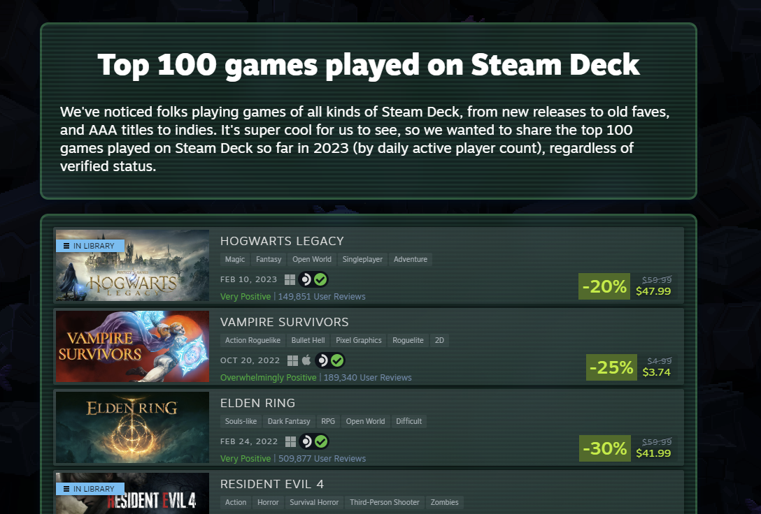 Sons of the Forest Listed as Unsupported but in the game it looks like it  can detect if you are using a steam deck. : r/SteamDeck