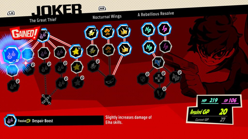 P5TSkillTree