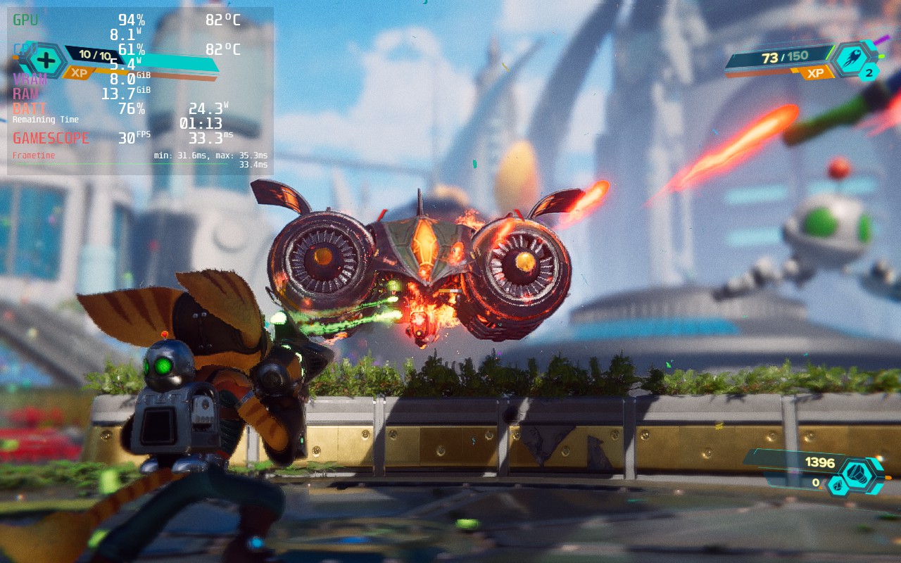 Ratchet and Clank: Rift Apart Sees PlayStation's Third-Worst Steam Launch  to Date