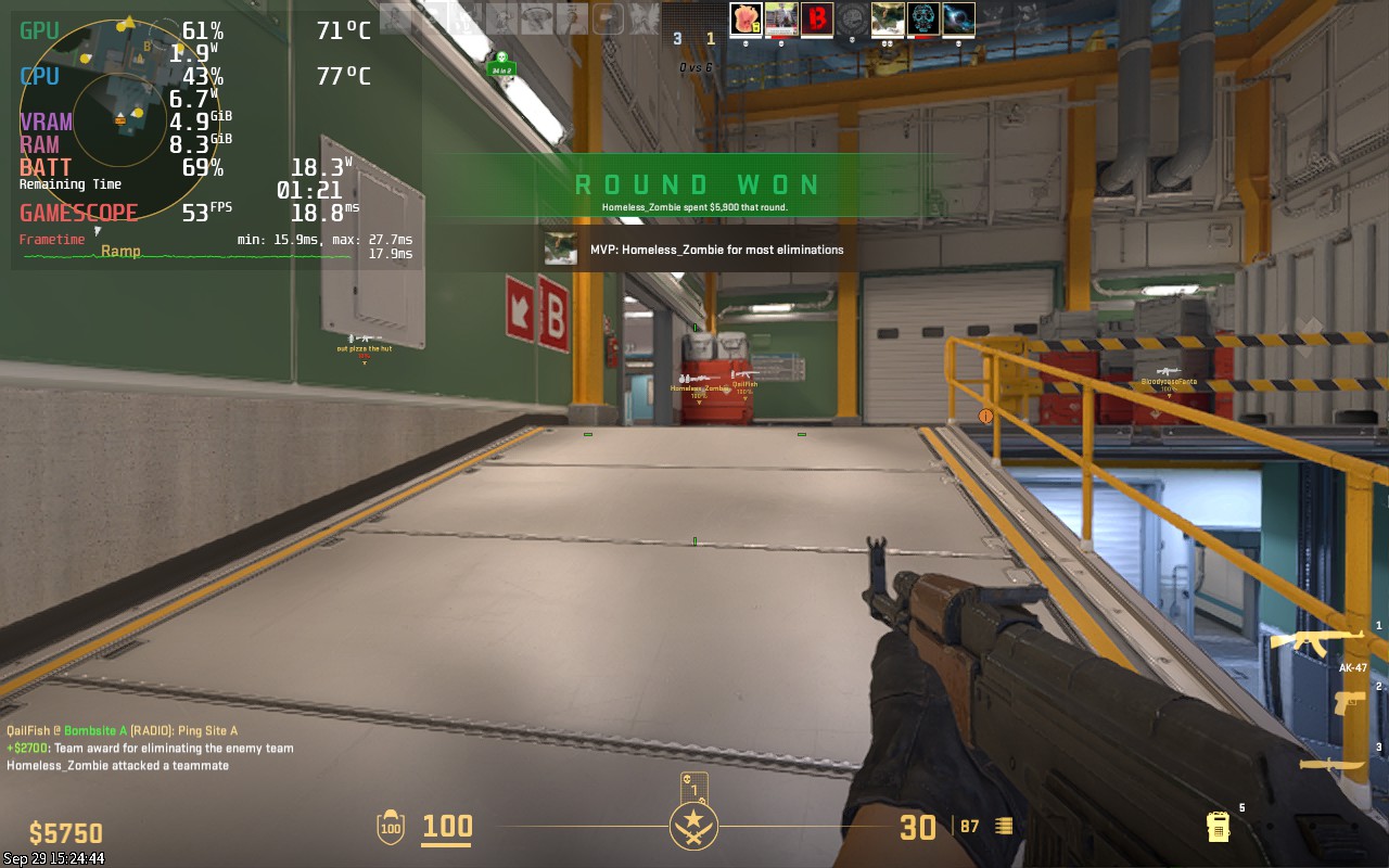 Counter Strike 2 Works on the Steam Deck, But Don't Play