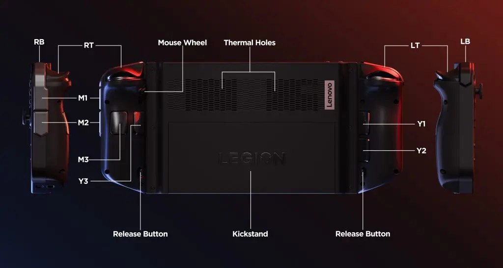 Lenovo's answer to Steam Deck, Legion Go, sports Switch-like detachable  controls