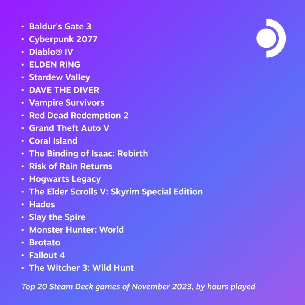 Pixel Piece Discord Server For November 2023 - Redeem Now