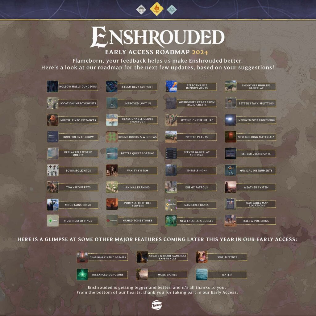 Enshrouded Roadmap Promises Steam Deck Support! - SDHQ