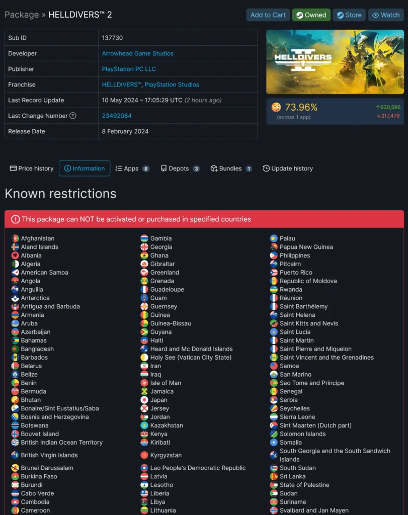 Helldivers2RestrictedCountries