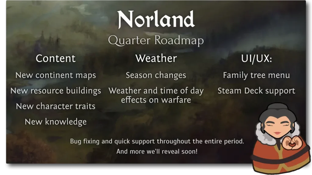 NorlandQuarterlyRoadmap1024