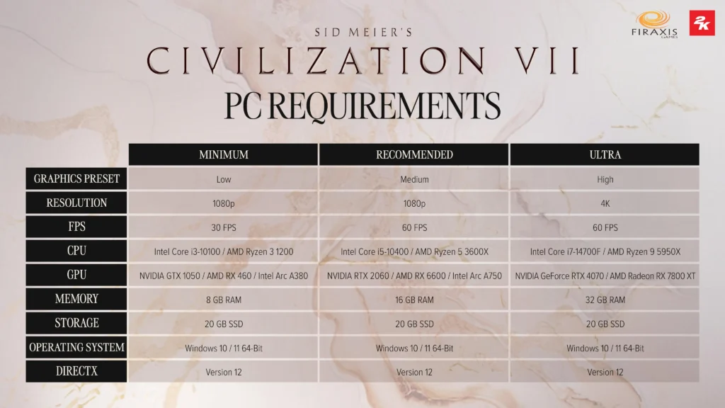 SidMeiersCivilization7Specs