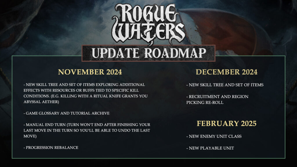 RogueWatersRoadmapReal