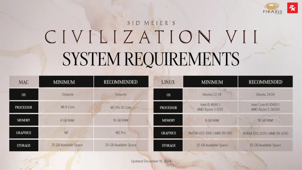 Civilization7SystemRequirements