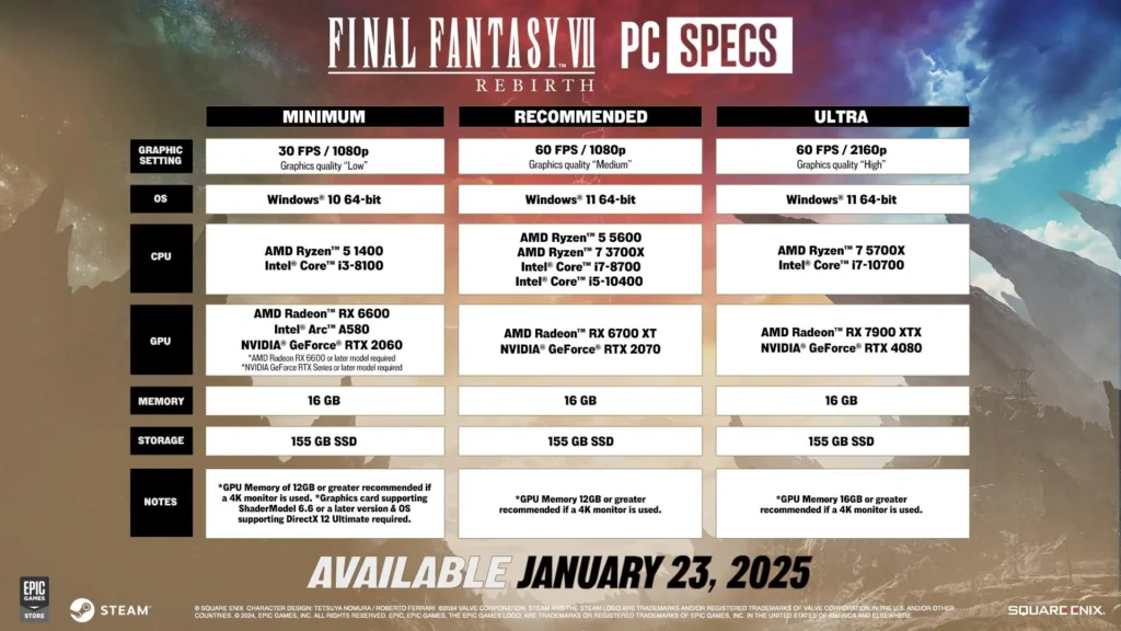 FinalFantasy7RebirthSpecs