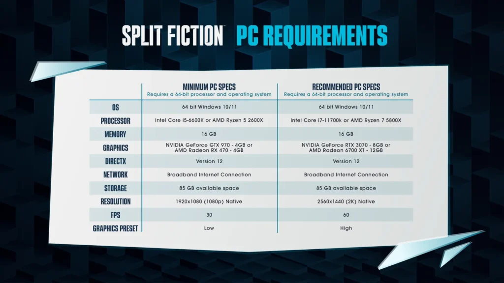 SplitFictionPCRequirements