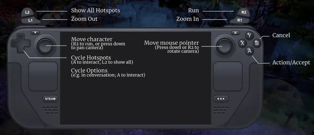 The Necromancer's Tale Steam Deck Controls