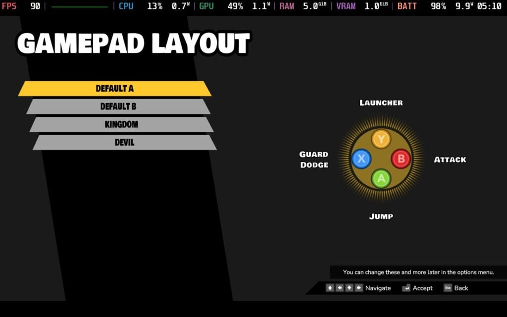 Genokids Feels Like The Perfect Blend of Kingdom Hearts and Devil May Cry 4 GenokidsInputs