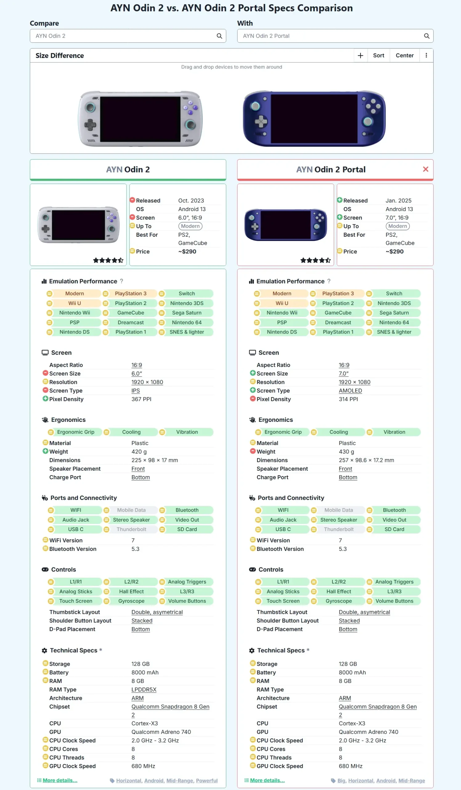 Screenshot 24 11 2025 7826 retrocatalog.com scaled