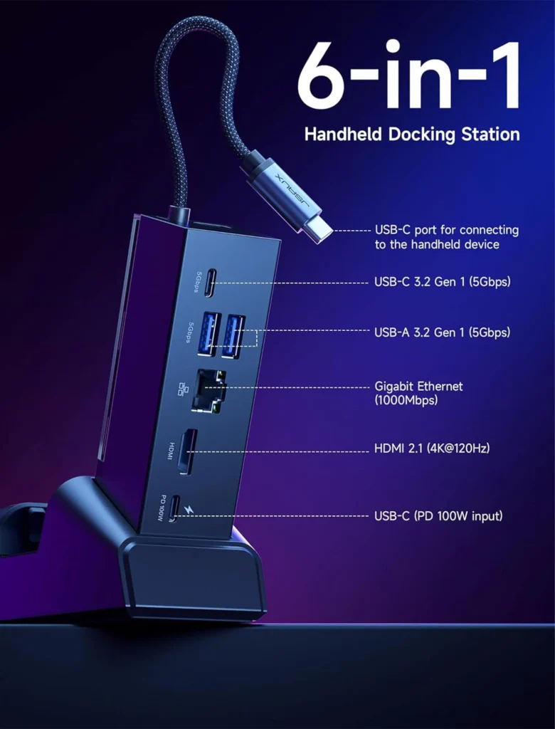 6in1DockingStationSteamDeck