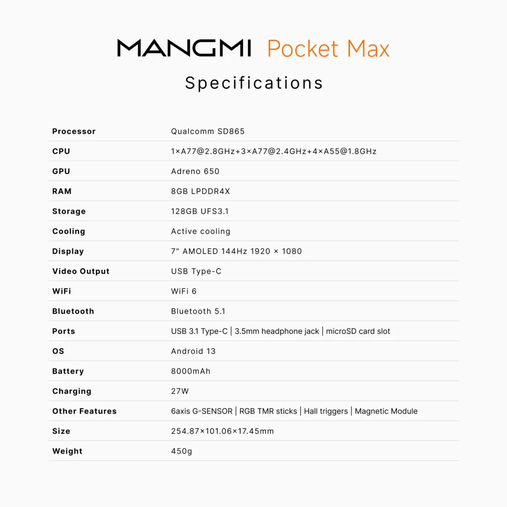 Mangmi Pocket Max Specs