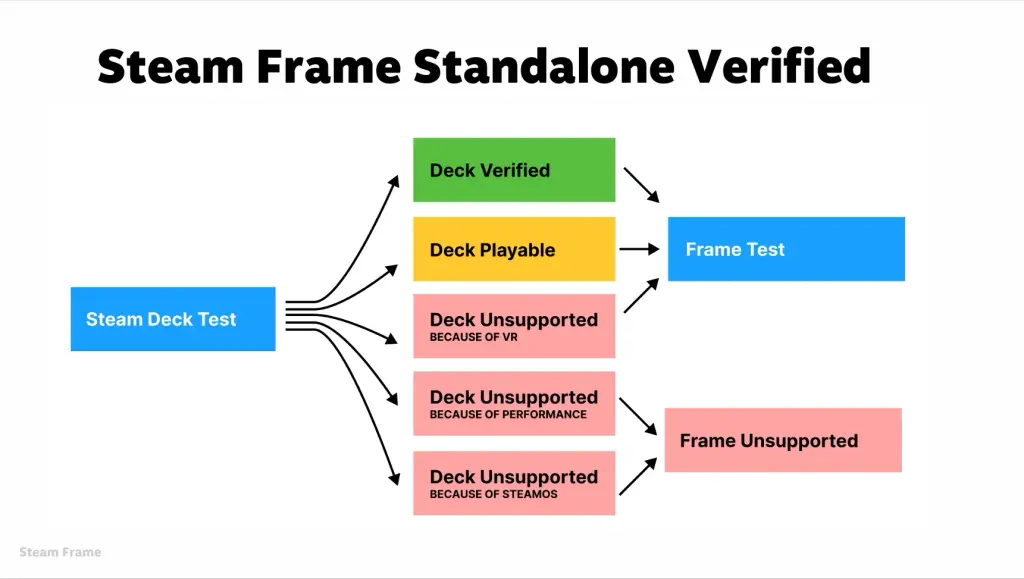 Screenshot 12 3 2026 104044 steamcdn a.akamaihd.net