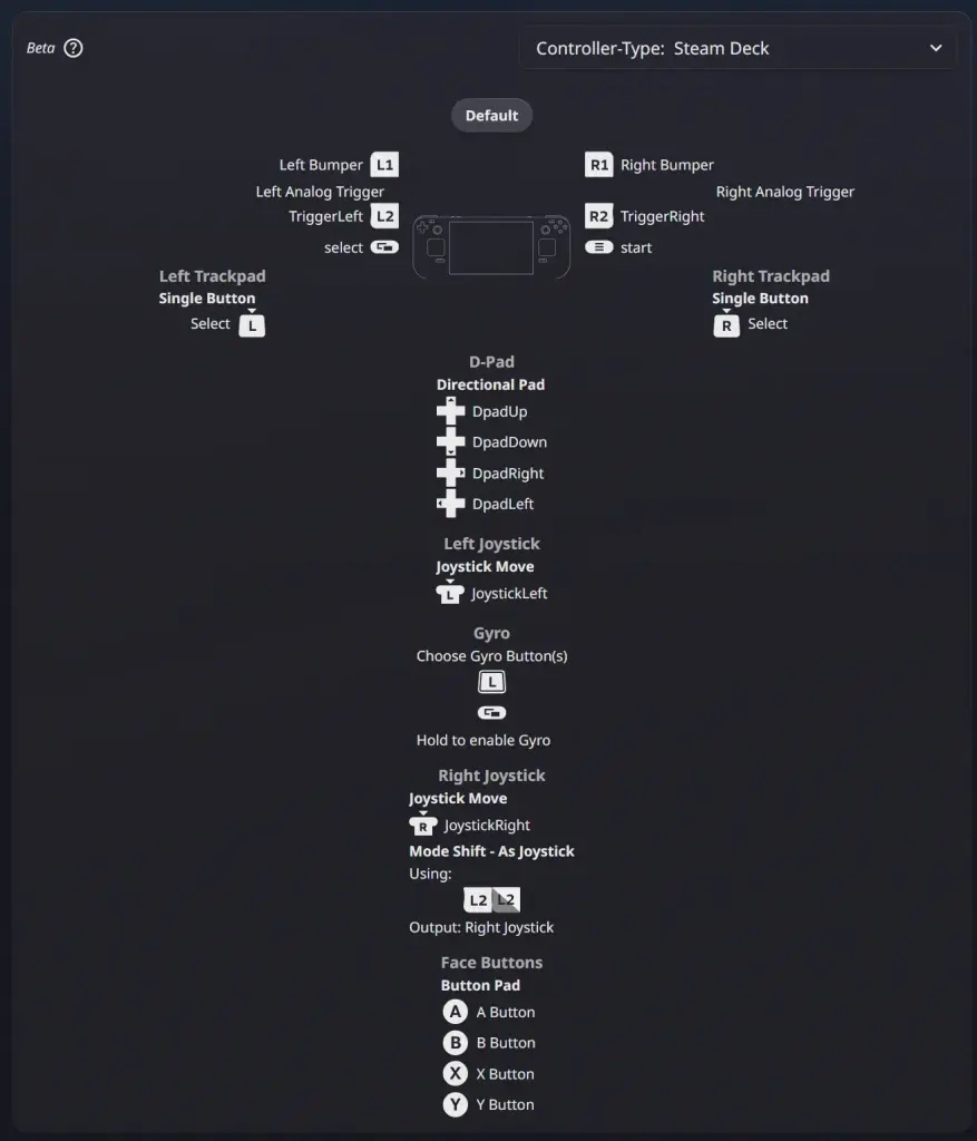 Screenshot 17 3 2026 8740 www.steaminputdb.com