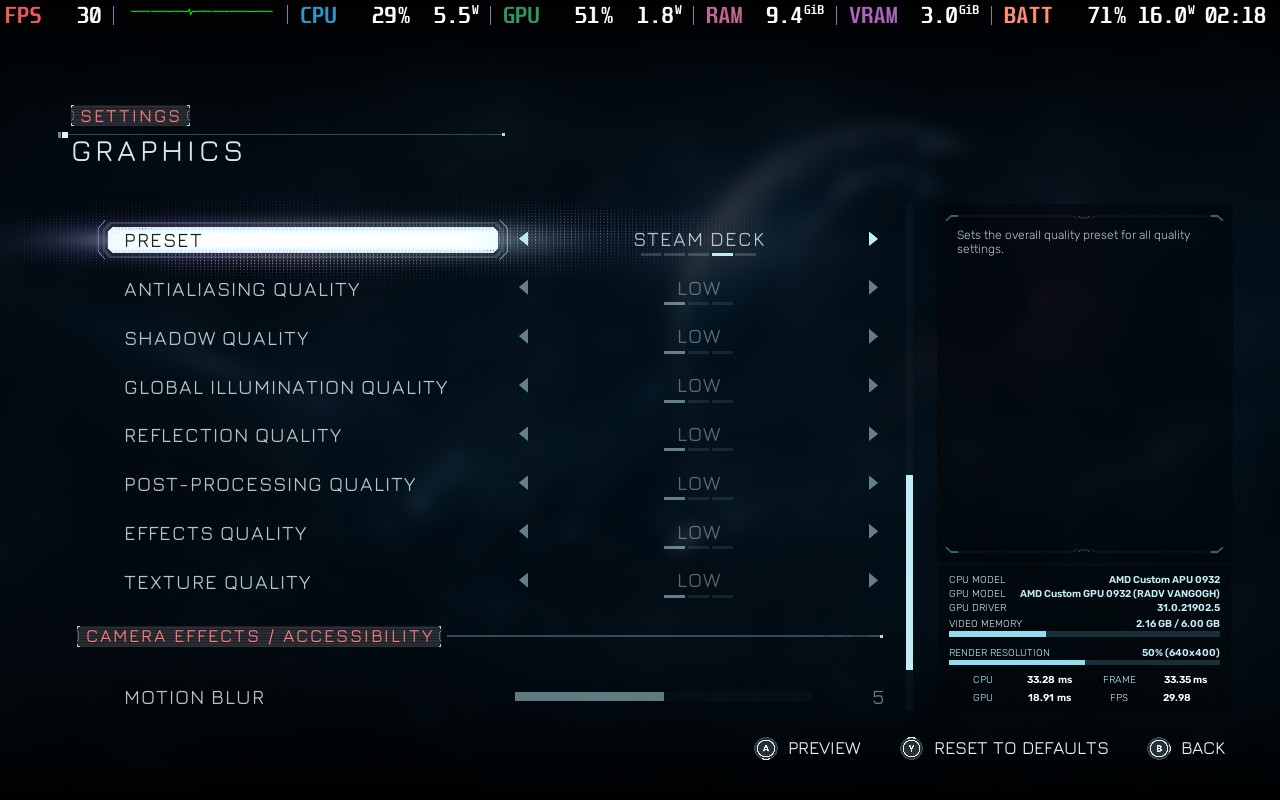 Directive8020SteamDeckPreset