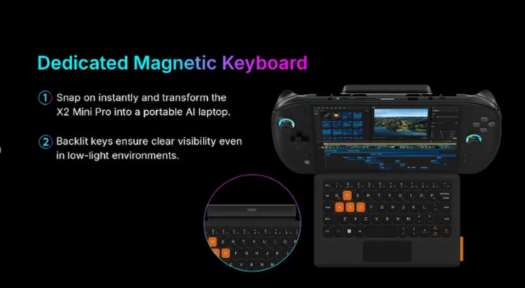 The OneXPlayer X2 Mini Pro Launches in Less Than 48 Hours: Pricing & Specs Revealed 4 OneXPlayerX2MiniProKeyboard