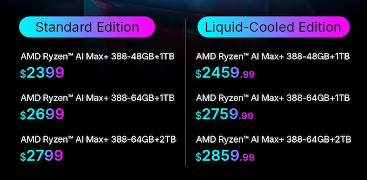 The OneXPlayer X2 Mini Pro Launches in Less Than 48 Hours: Pricing & Specs Revealed 2 OneXPlayerX2MiniProPricing