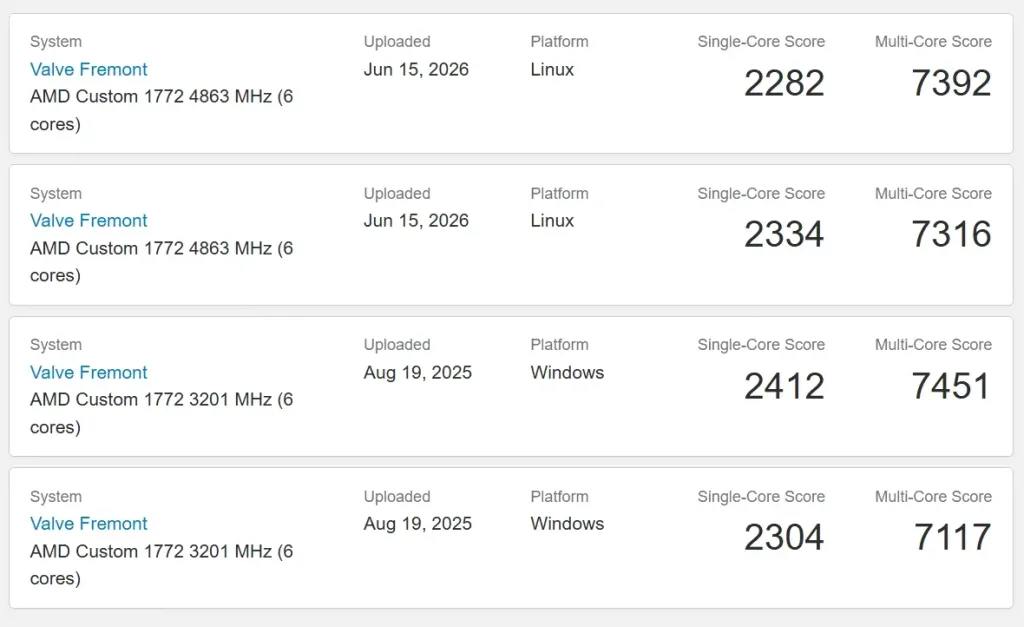 New Steam Machine Benchmarks Were Posted On Geekbench 4 Screenshot 16 6 2026 73319 browser.geekbench.com