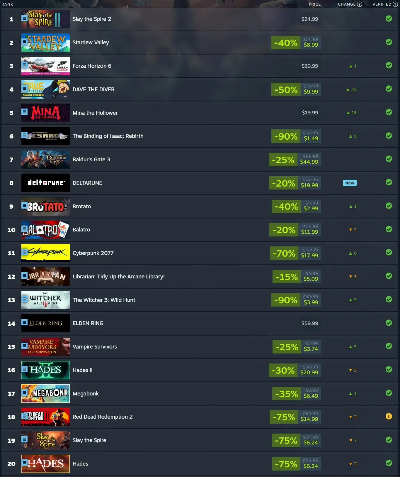 Screenshot 30 6 2026 3261 store.steampowered.com