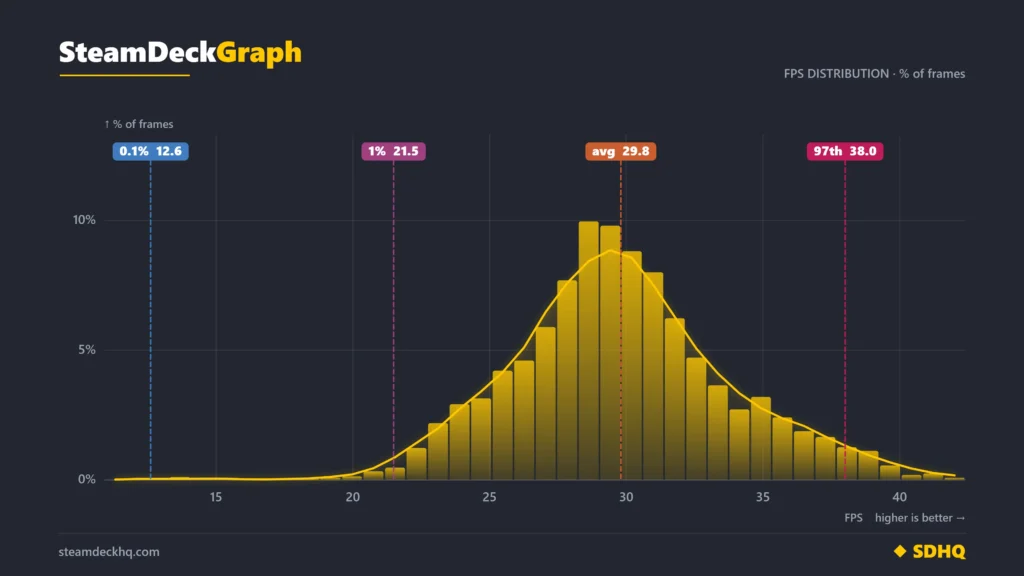DragonSwordNormalEffectsDistribution