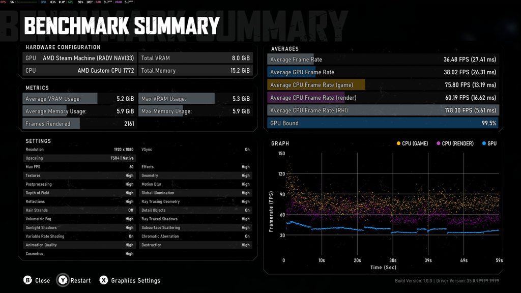 Gears of War: E-Day Is A Great Experience on the Steam Machine 5 GearsofWarEDayNativeTest1080pSteamMachine